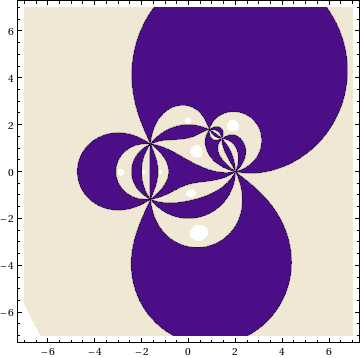 A Covering of the Sphere