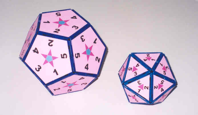 Icosahedron (1) and dodecahedron (2)