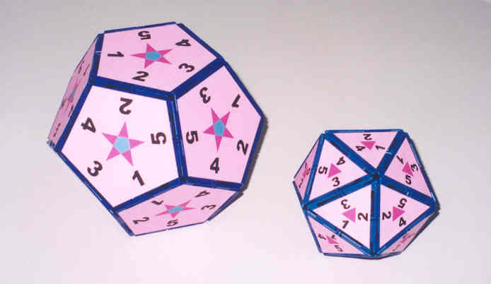 Icosaedro (1) e dodecaedro (2)